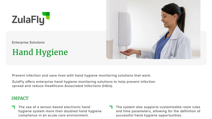 Hand Hygiene Overview Document Header