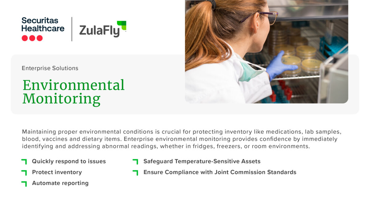 ZulaFly - Environmental Monitoring resource